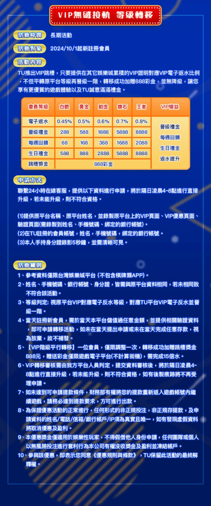 VIP轉換就送888彩金!TU娛樂城超值優惠大放送 1 image