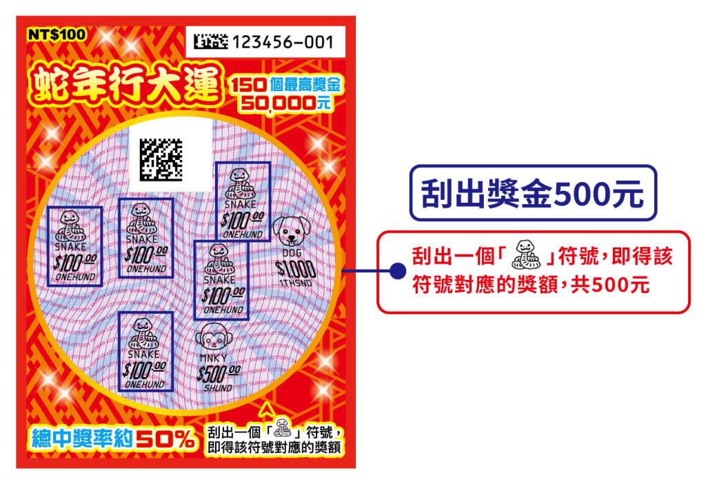 TU娛樂城2025刮刮樂推薦:迎接蛇年好運-蛇年行大運刮刮樂 1 image 11