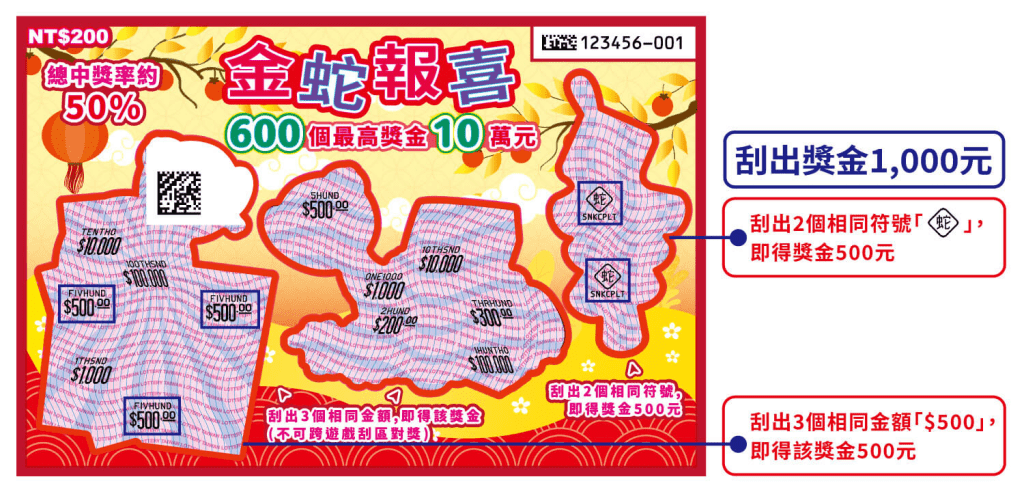 TU娛樂城2025刮刮樂推薦:蛇年好運等你來-金蛇報喜刮刮樂 1 image 15