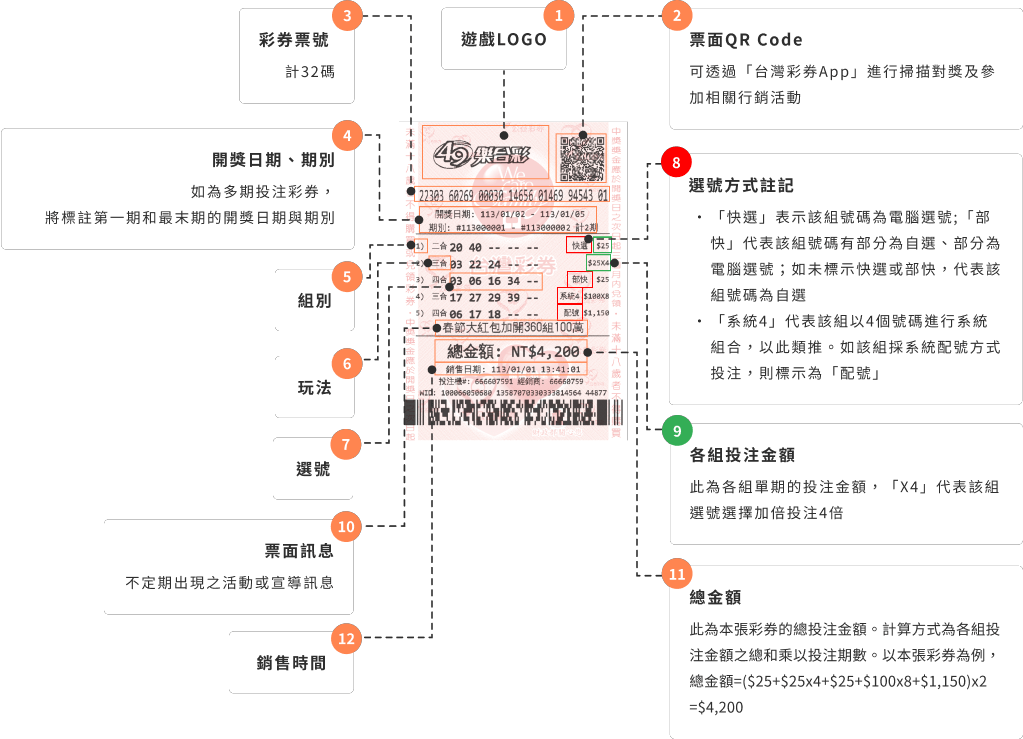 TU娛樂城樂透玩法介紹:49樂合彩完整指南 獎金結構與中獎秘訣 1 image 21