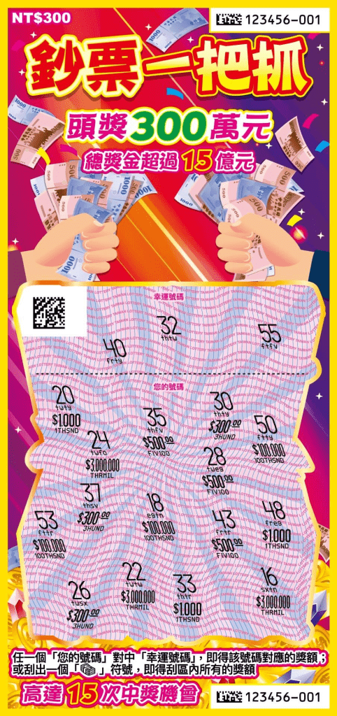 TU娛樂城2025刮刮樂推薦:300元挑戰高達300萬頭獎!鈔票一把抓刮刮樂 2 image 6